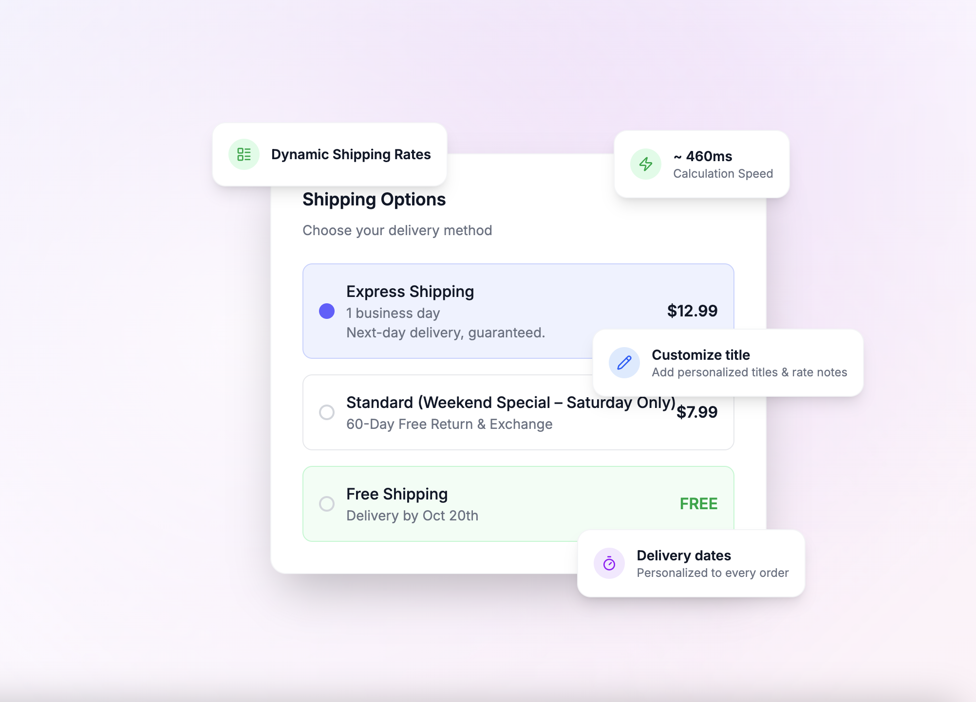 Getting Started Tutorial